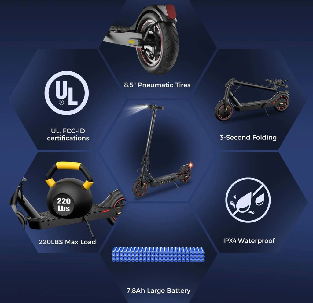 Mark-Zero H1- 2026 model- 900W daily commuter. 12 Month no BS warranty