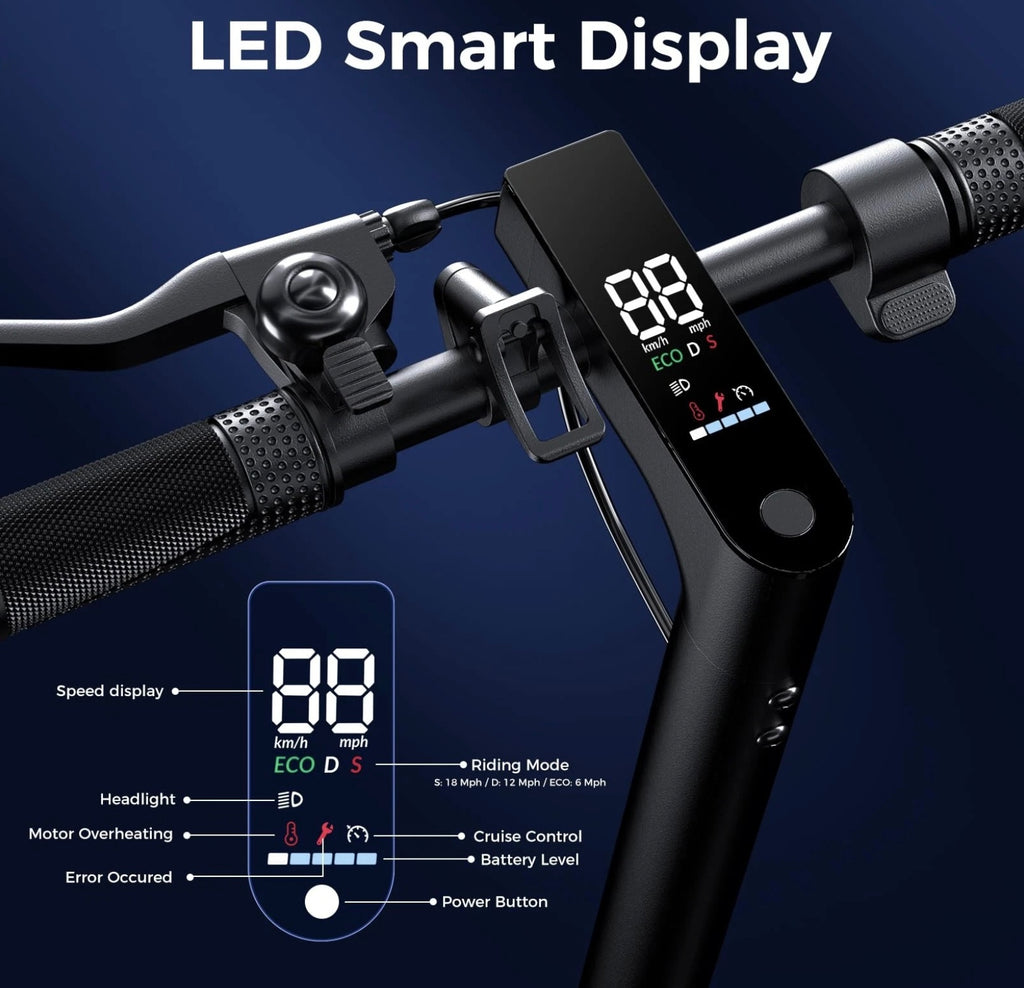 Mark-Zero H1- 2026 model- 900W daily commuter. 12 Month no BS warranty