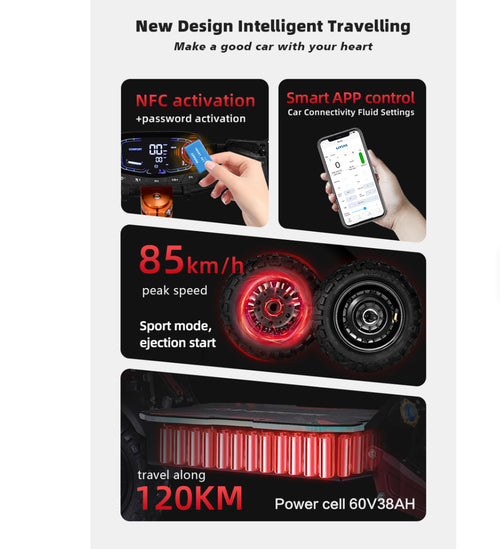 Mark Zero - TITAN | 60V 38AH | DUAL 3000W MOTORS | 85km/h |120Km range | 2 YEAR WARRANTY